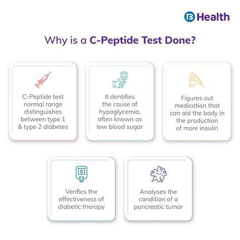 C Peptide Test: Normal Range, Purpose, Procedure, and Results