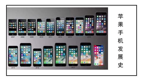 苹果iPhone 5发布_科技频道_凤凰网