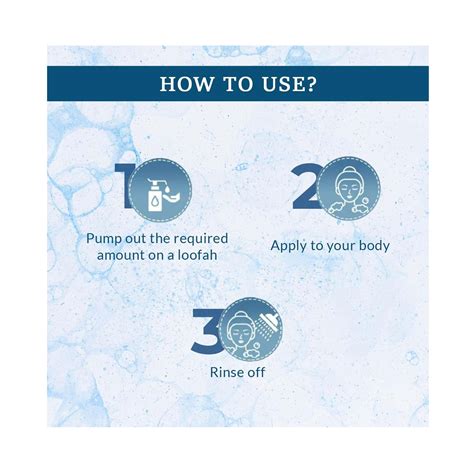 FixDERMA Oatsilk Soap Free Body Wash 200ml - Cureka