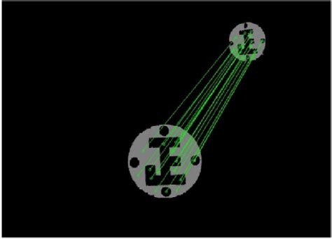 Image result for Random Sample Consensus