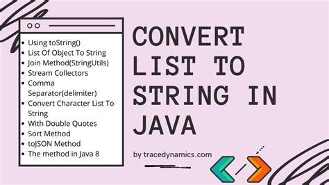 Image result for String List Java