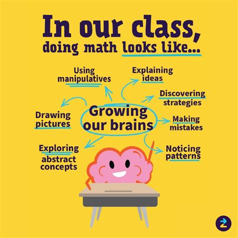 Social Science Book Tumar Questions History Lesson 的图像结果