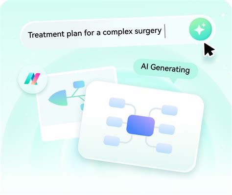 Free AI Mind Map Maker | Generate Mind Maps Instantly (No sign-up required)