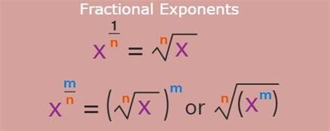 Image result for Fractional Exponents Explained