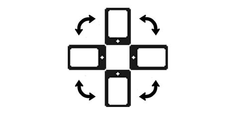 Image result for Rotate Screen App