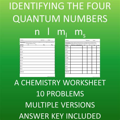 Image result for Quantum Numbers Video Learning