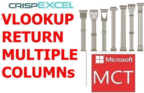 Image result for VLOOKUP Multiple Columns Examples