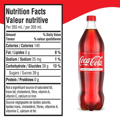 Coca Cola Nutrition Label