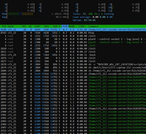 Linux Operating System Download 的图像结果