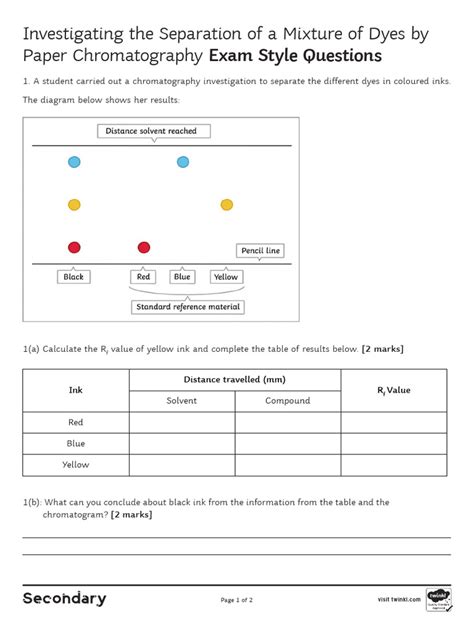 Image result for Exam Question Ste Printable