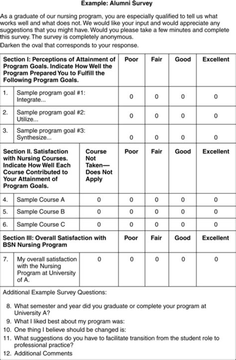 Image result for Bare Code for Evaluation of Learning Program