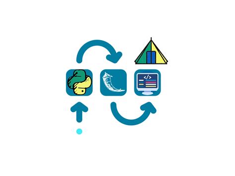 Image result for Flask Python Framework Logo