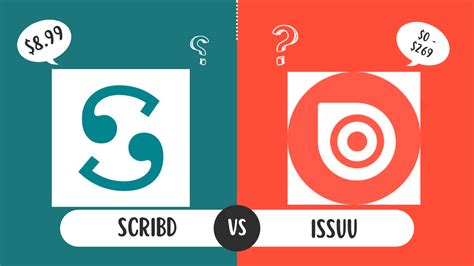Image result for InDesign PDF Menu