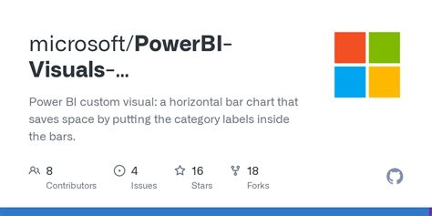 Image result for Power BI Bar Chart Visual Header