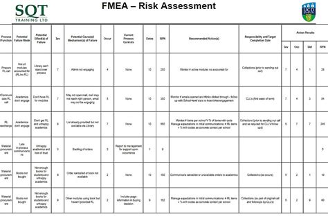 FMEA解决方案-企业官网
