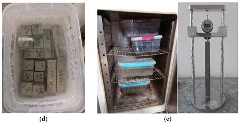 Potential of Alkali–Silica Reactivity of Unexplored Local Aggregates as ...