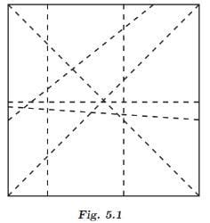 NCERT Solutions for Class 7 Maths Chapter 5 Parallel and Intersecting Lines