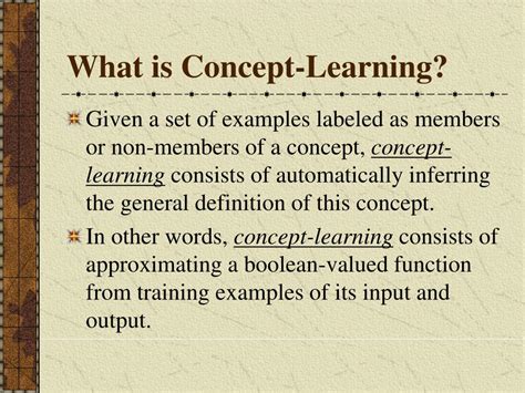 Concept Learning Tutorials 的图像结果