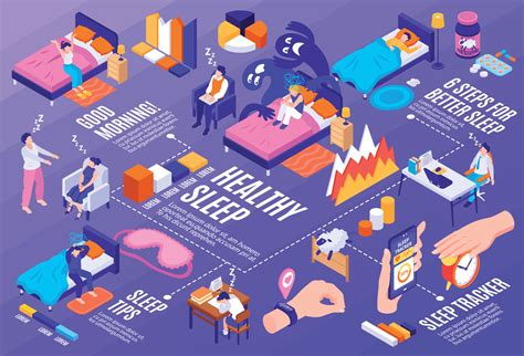 Flowgorithm Examples Sleep 的图像结果