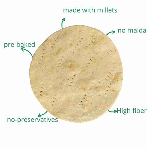 Millet Pizza Base Organic 6Pcs Per Pack - (200)g – Millet Amma