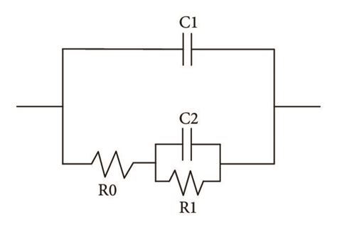 Image result for Anode Sacrificial Theory