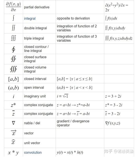 数学符号图片免费下载_PNG素材_编号z2rij7y6m_图精灵