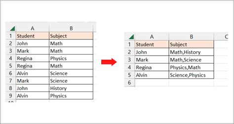 Image result for Segarating Data into New Excel