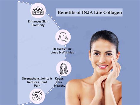 Buy INJA Life Collagen - Blueberry Online at Best Price | Clinikally