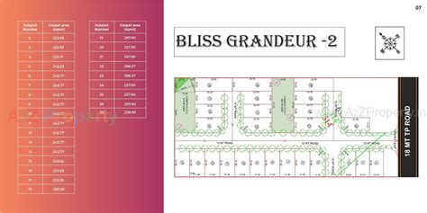 Bliss Grandeur | at Kadipur, Ahmedabad