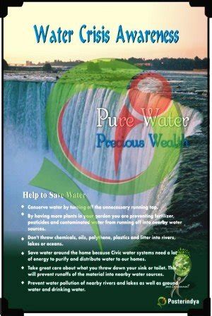 Posterindya Save Environment / Energy / Water Posters pe11019 : Amazon ...