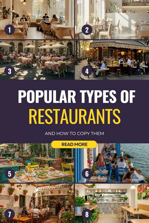 Popular Types of Restaurants You Can Copy! 🍽️ in 2025 | Restaurant types, Restaurant concept ...