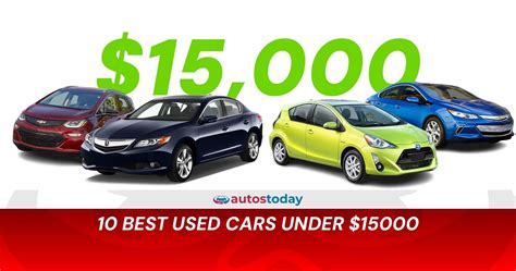 Top Cars Under $15,000: Affordable & Reliable Choices