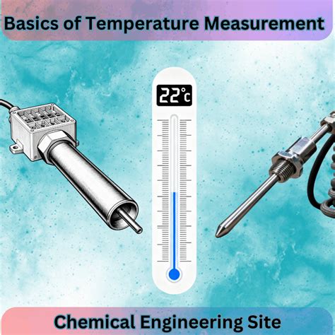 Process Control and Instrumentation: Essentials for Chemical Engineers ...