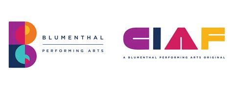 The Leon Levine Foundation Pledges $100,000 to Charlotte International ...