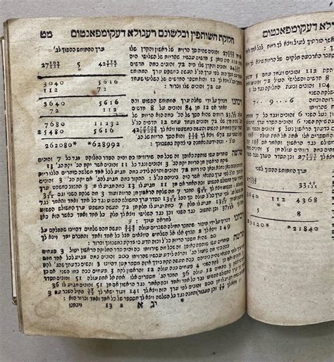 MELEKET MAHSHEBET(HEBREW) - OPUS BIPARTITUM CUIUS PARS I- IR HESHBON- I ...