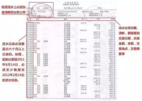 中国银行流水图自助机版