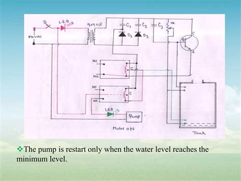 Automatic Water Level and Pump Controller Using Arduino 的图像结果