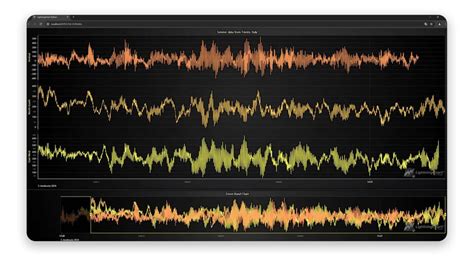 Image result for Python Data Processing Server