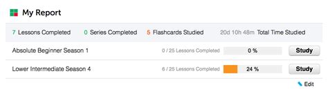 Korean Language Learning Speaking 的图像结果