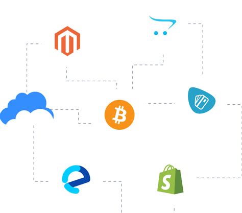 MLM System Software 的图像结果