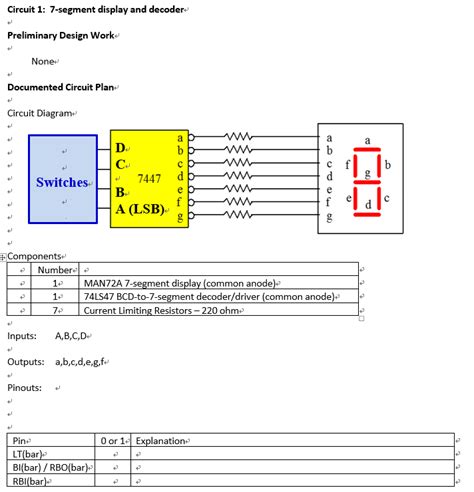 Seven Segment Connection with Decoder 的图像结果