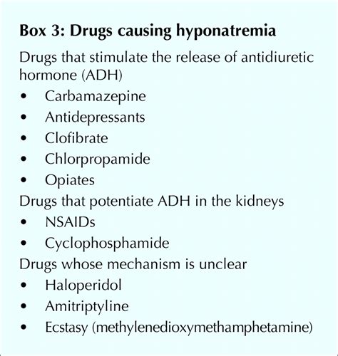 Salt and water: a simple approach to hyponatremia | CMAJ