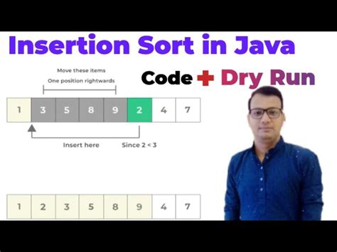 Image result for Remove Vowels in Array JavaScript Java