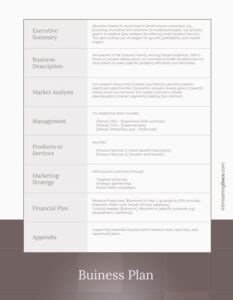 Free Editable Business Plan Template 的图像结果