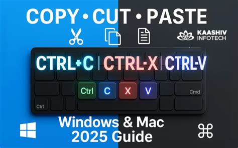 Image result for Cut Copy/Paste Windows 8