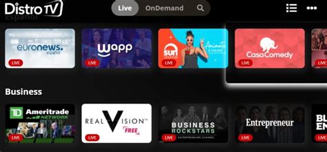 Image result for Distro Channel.com