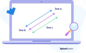 Image result for Transitive Prop