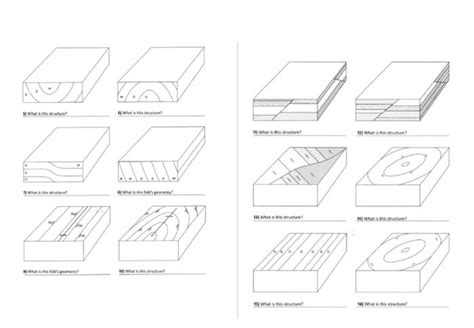 Image result for Geological Structures Block Diagrams
