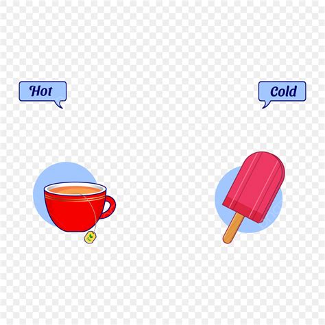 Adjetivos Ingleses Opuestos Palabras Calientes Y Frías Ilustración ...