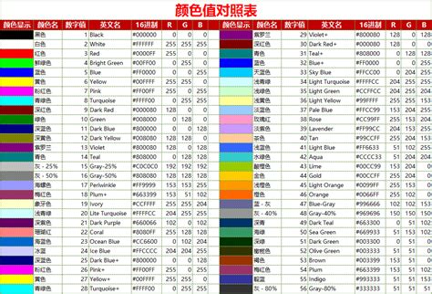 VBA RGB Color Chart